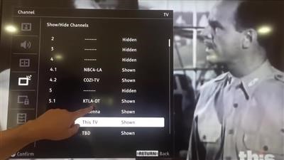 Affordable High Gain Digital Tv Antenna Map Around Here